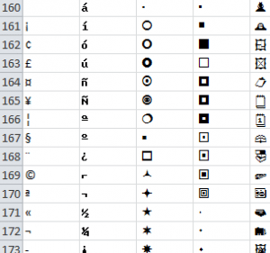 Return all characters in a font