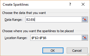 Create Sparklines Window