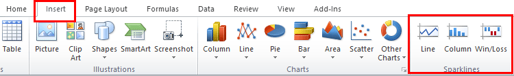 Insert Sparklines In Excel Worksheet