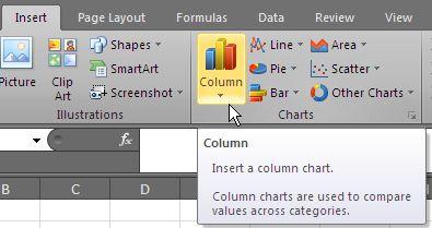 Excel Skills - Charts