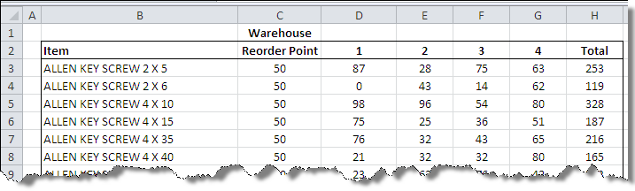 countif in excel for mac 2011