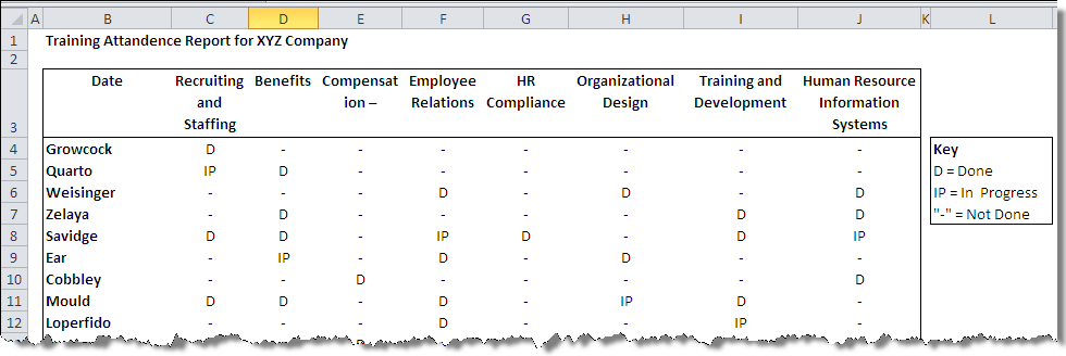 countif in excel for mac 2011