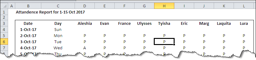 Get Most Out Of Countif And Countifs Function In Ms Excel