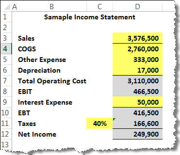 balance_sheet