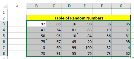 random_data_table