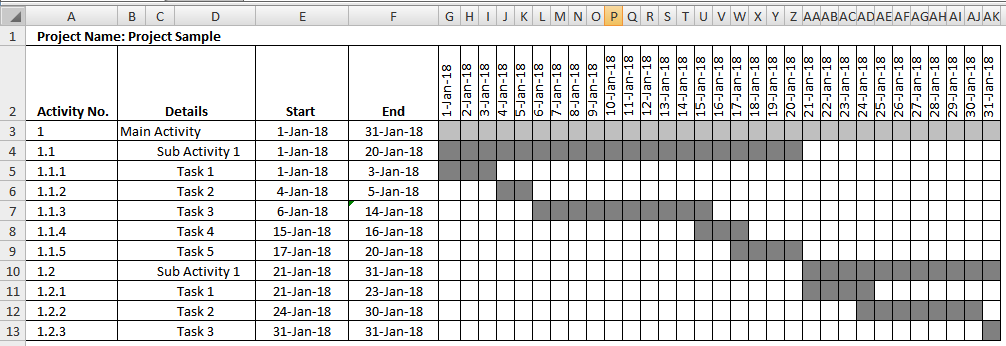 how to create a timeline in excel 2008 for mac