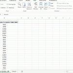 Performing Trend Analysis with MS Excel