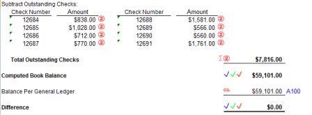 tick mark in excel example - audit tick marks toolbar