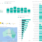 Excel Power BI course